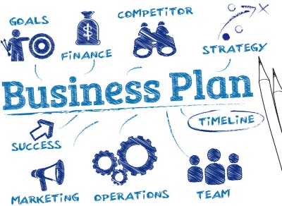 Clothing & Style Business Plans