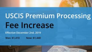 USCIS Premium Processing Fee Increase